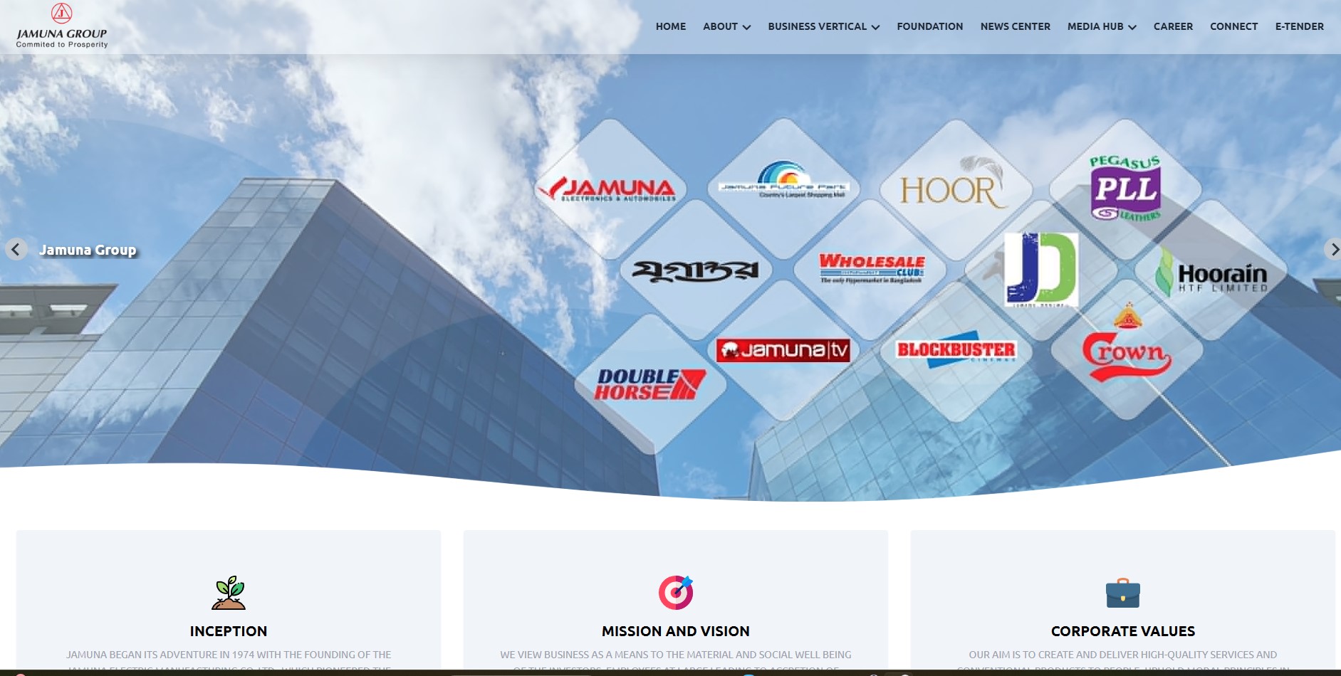 Jamuna Group
