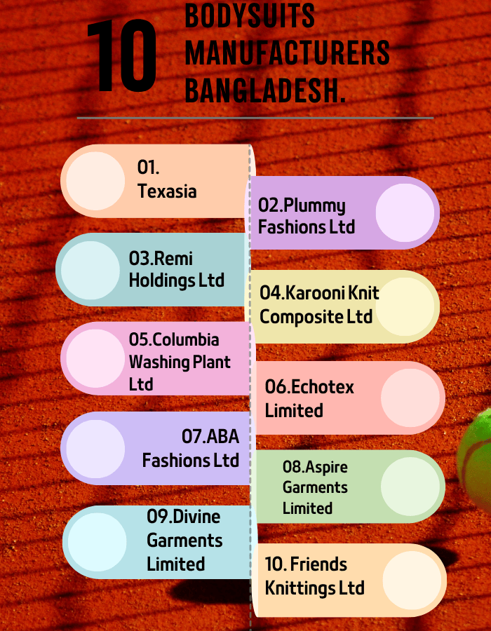 top-10-bodysuits-manufacturer-in-bangladesh