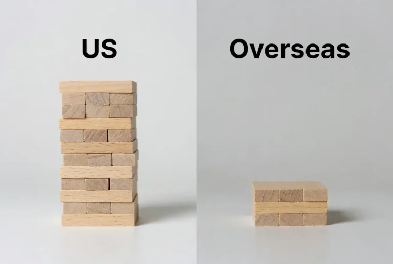 us vs overseas