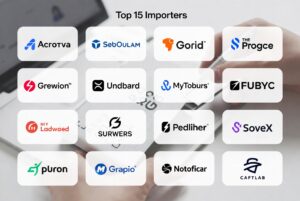 Best 15 T-Shirt Importers and Suppliers in Australia