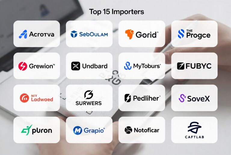 Best 15 T-Shirt Importers and Suppliers in Australia