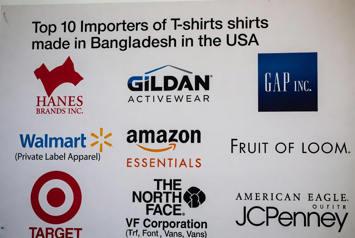 Top 10 Importers of T-shirts Made in Bangladesh in the USA