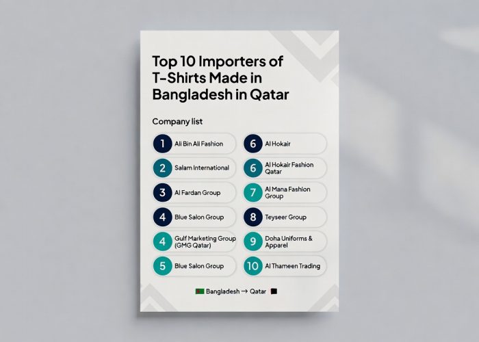 Top 10 Importers of T-shirts Made in Bangladesh in the Qatar